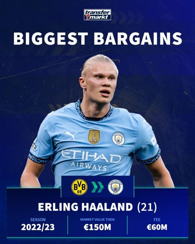 厄德高：有望领先8分？我们必须专注于自己；我现在感觉很好